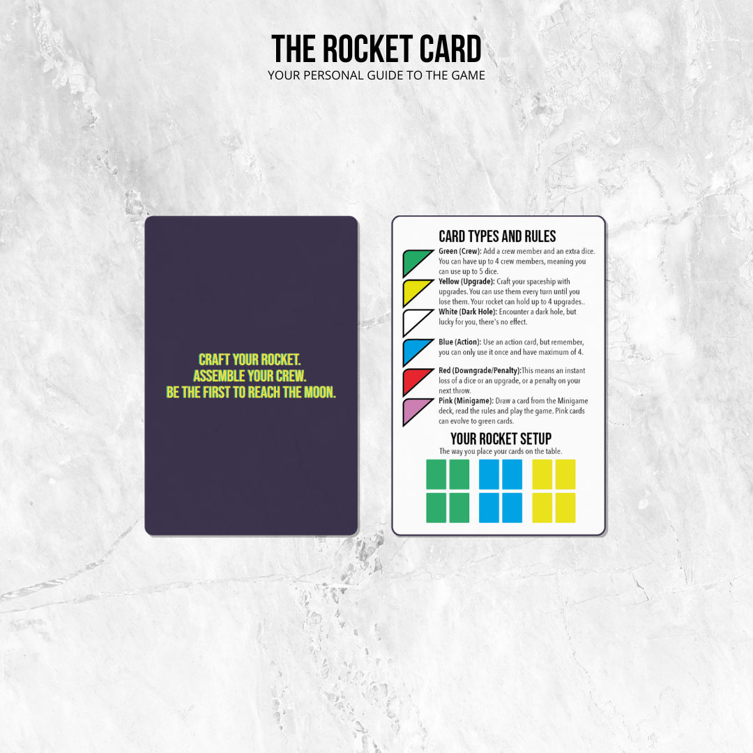 Astronaugthies: Dice To The Moon