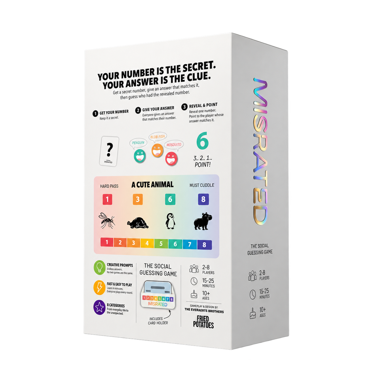 MISRATED rear packaging visualization